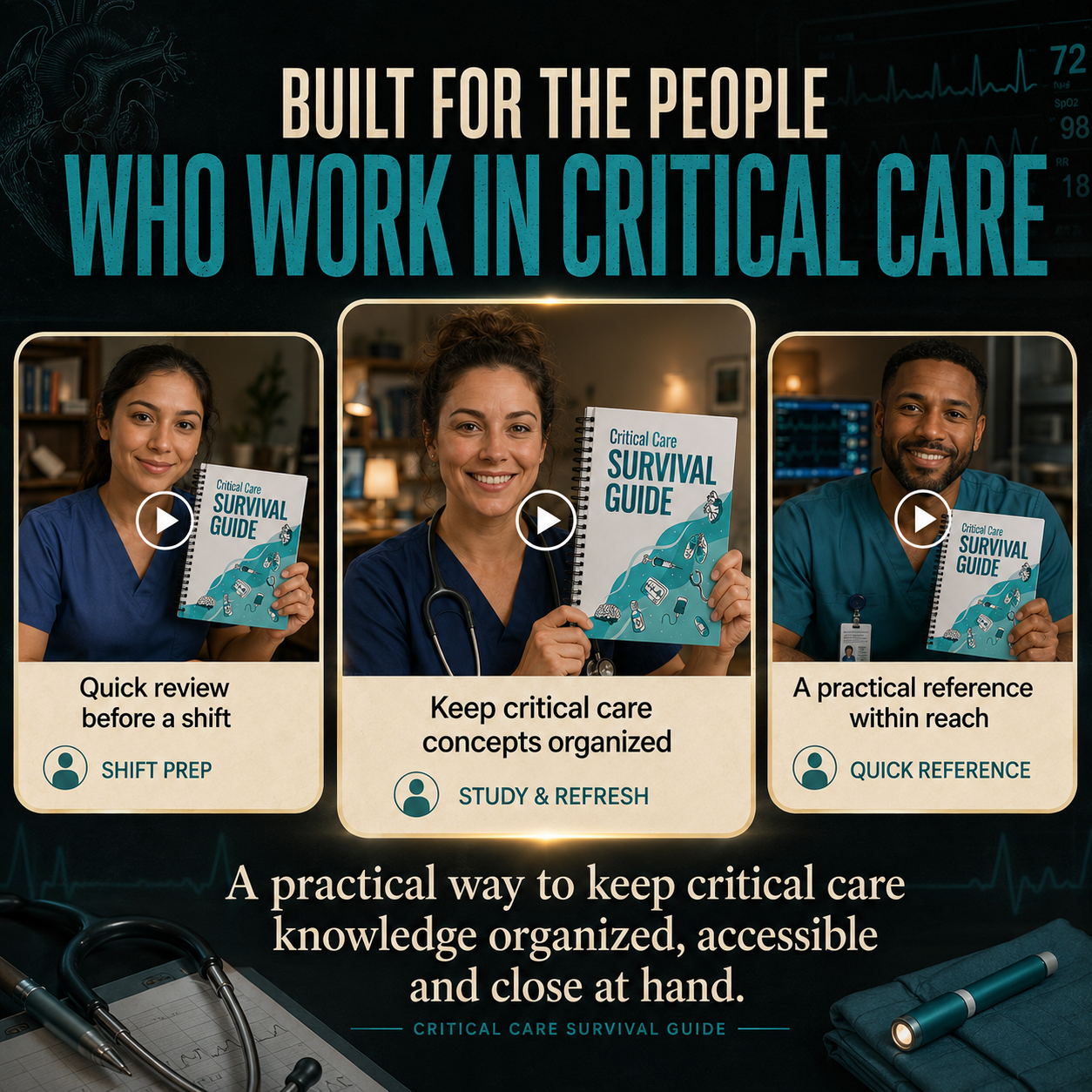 Critical Care Survival Guide information image 3