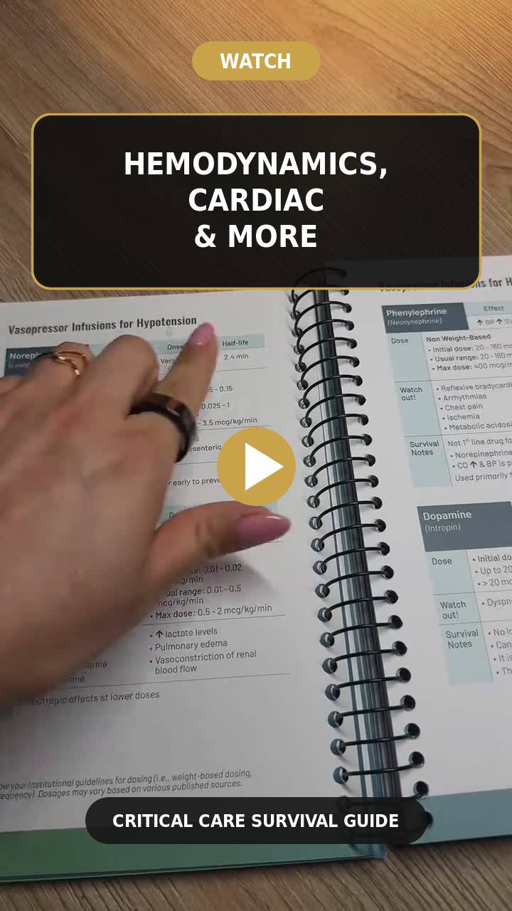 Critical Care Survival Guide video 3
