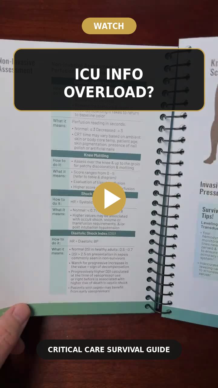 Critical Care Survival Guide video 5